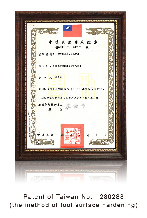 TiSiN Patent of Taiwan