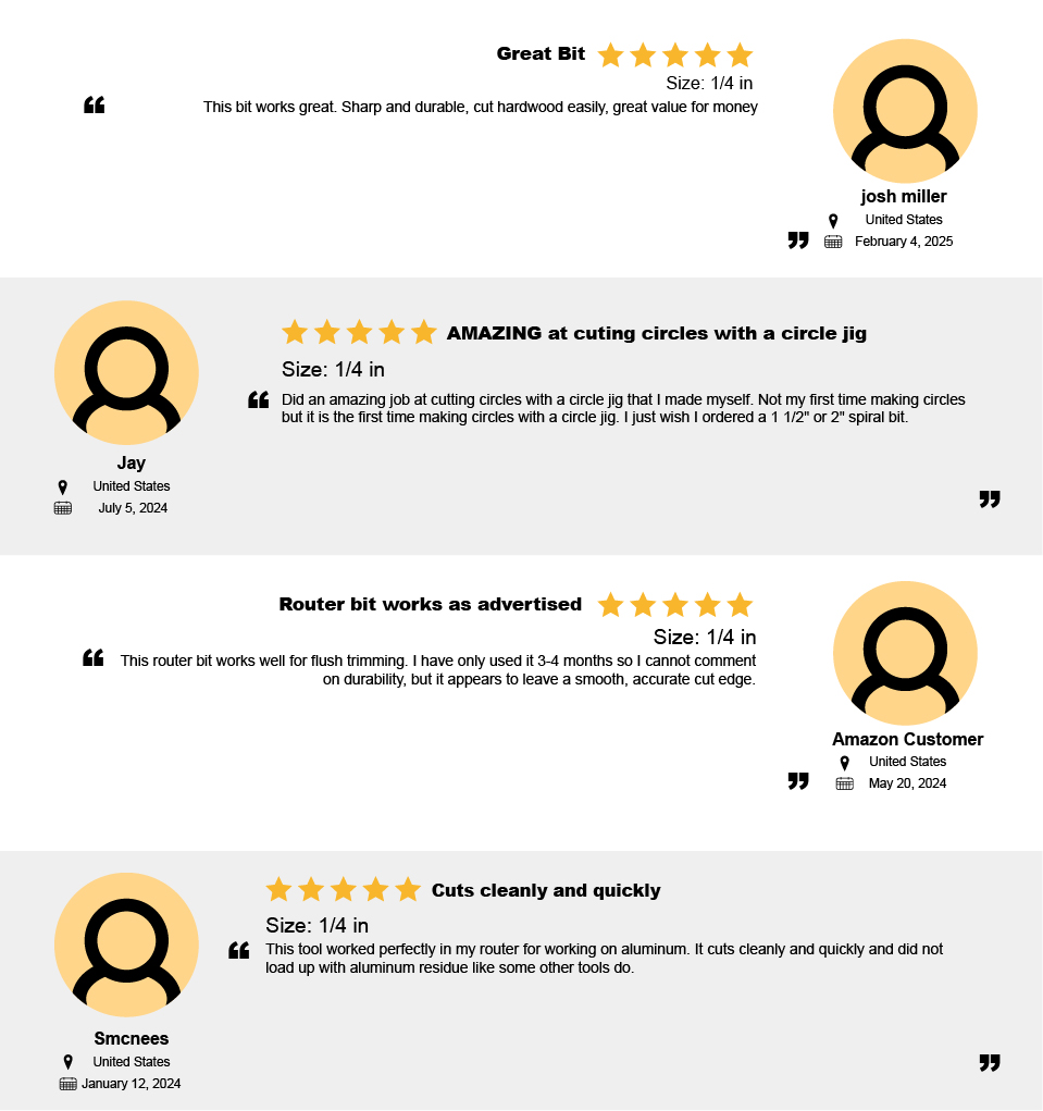 ISED_review