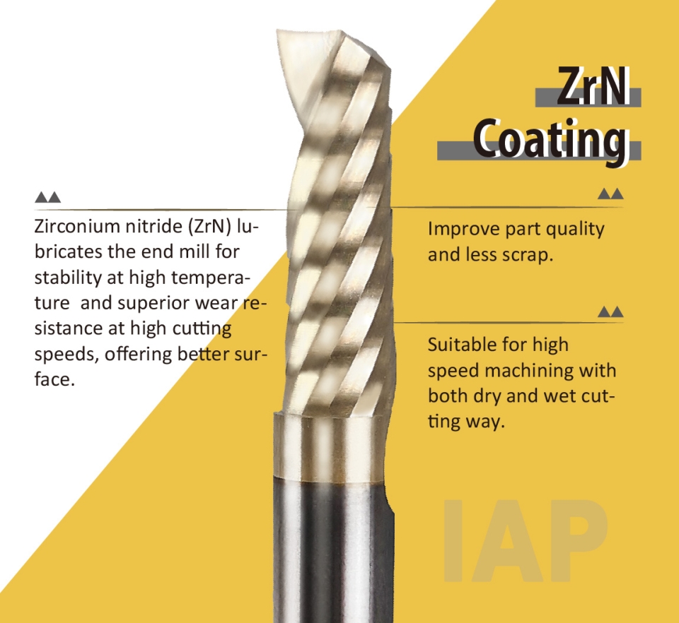 IAP_ZrN coating