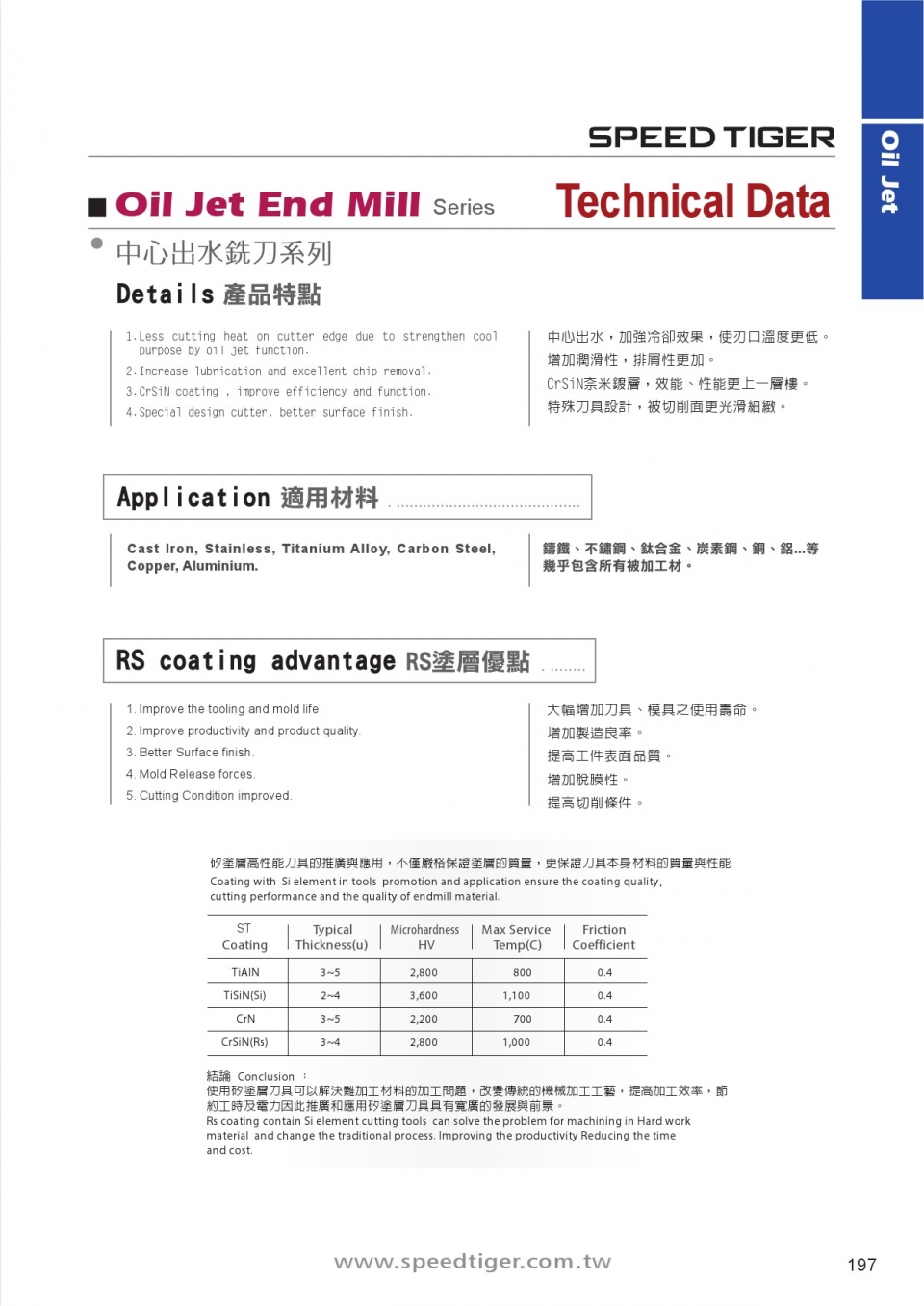 油孔銑刀介紹-1