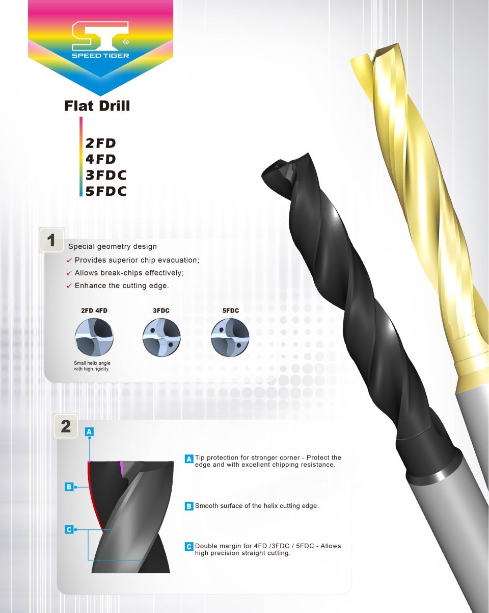 FD Flat Drill_features