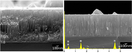 ALIBN_Coating Structural
