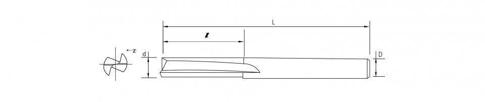 ISES spec.