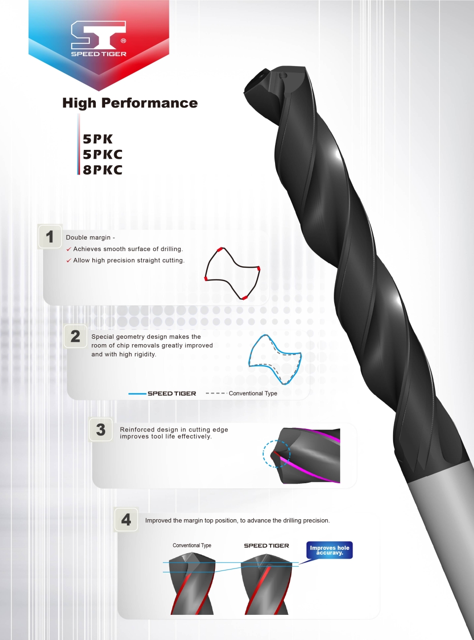 PK High Performance Carbide Drill