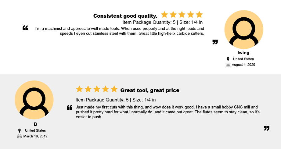 IAE5_review