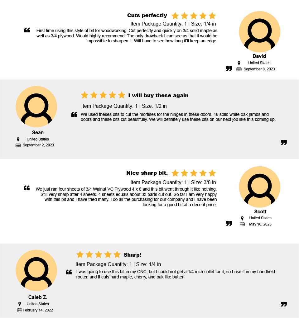 ISEUD_review