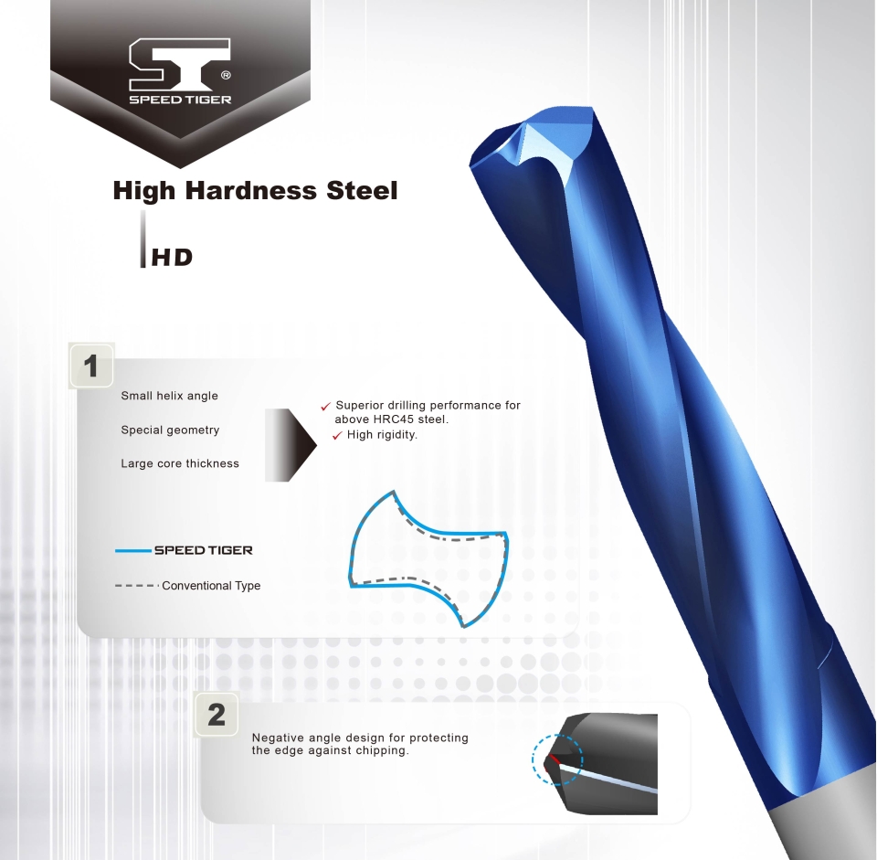 HD Carbide Drill For High Hardness Steel
