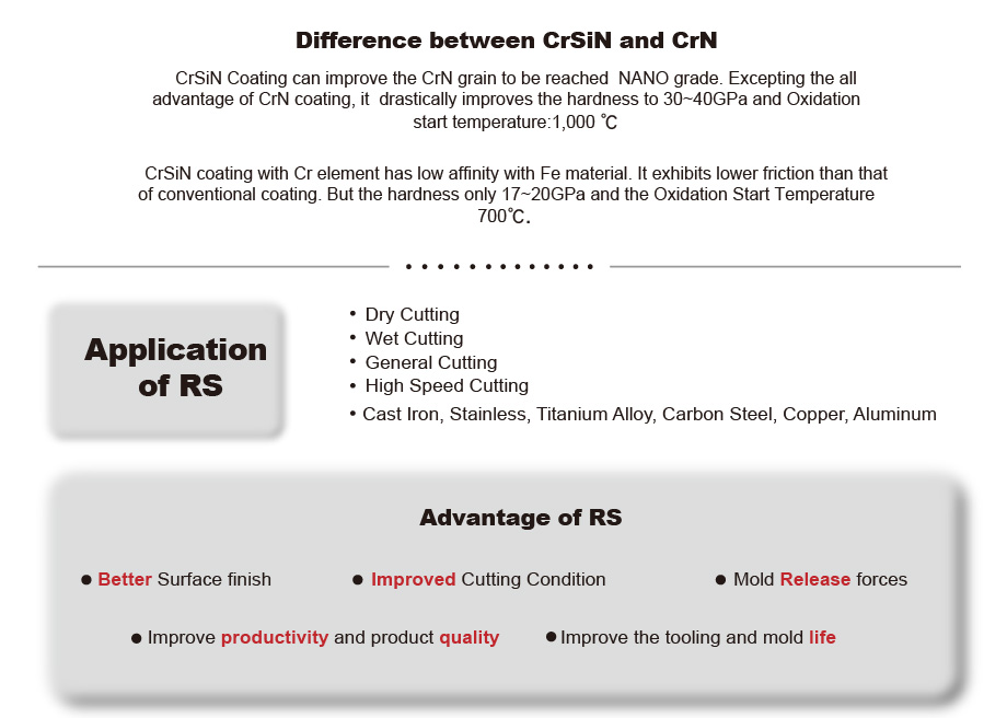 RS_application