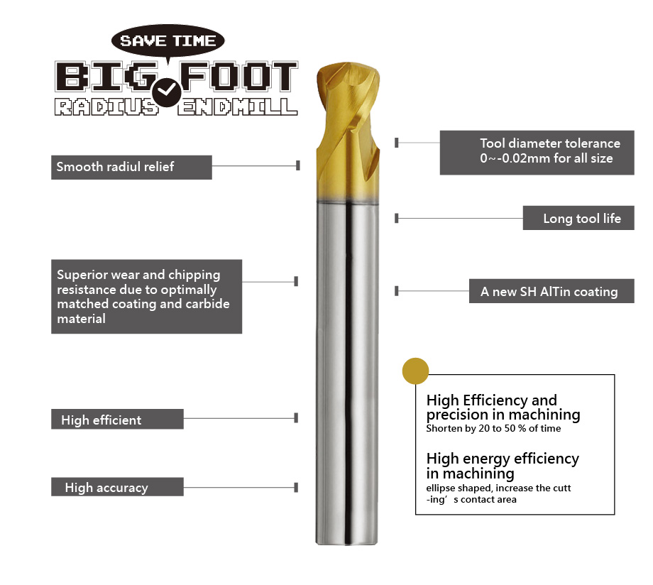 BFR_features