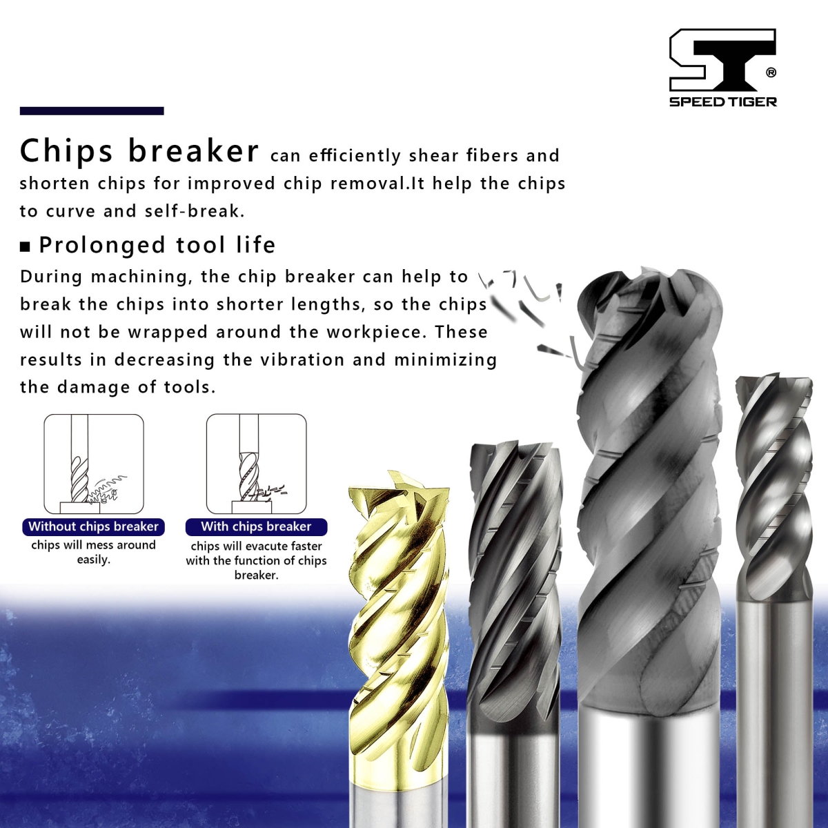 Mastering Chip Control: Unlocking the Potential of End Mills with Chip ...