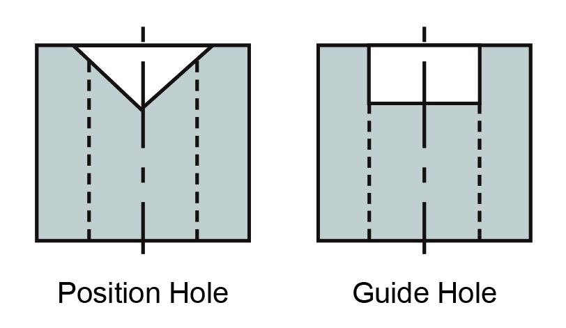 use a positioning hole