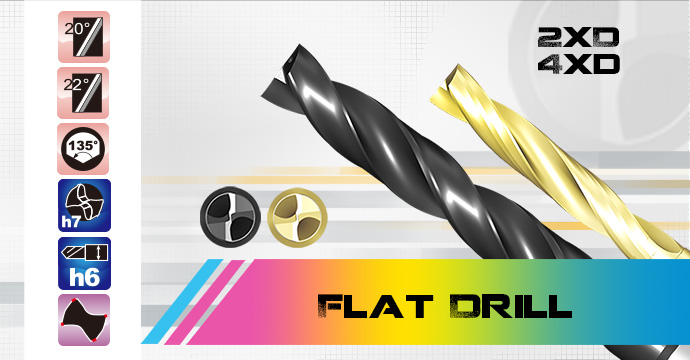 Click to Buy Flat Drills